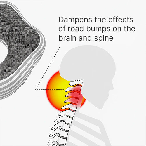 Orthopedic & Ergonomic Neck Pillow for Healthy Support – OrthoNeck
