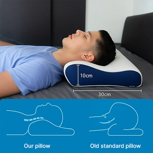 Orthopedic Cooling Sleep Pillow for Pain Relief and Support – ErgoCool
