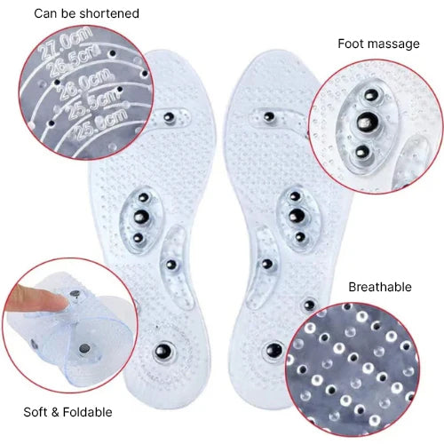 Medical Pressure Point Insoles for Pain-Free Feet – OrthoSoles