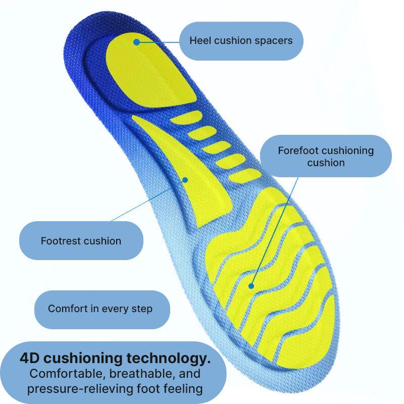 Orthopedic Insoles for Pain Relief – VitalSoles