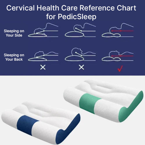 Orthopedic & Ergonomic Sleep Pillow for Pain Relief – PedicSleep