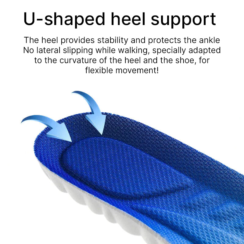 Orthopedic Insoles for Pain Relief – VitalSoles