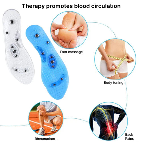 Medical Pressure Point Insoles for Pain-Free Feet – OrthoSoles