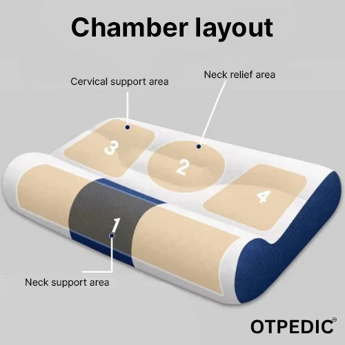Orthopedic & Ergonomic Sleep Pillow for Pain Relief – PedicSleep